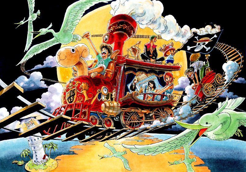 Original image